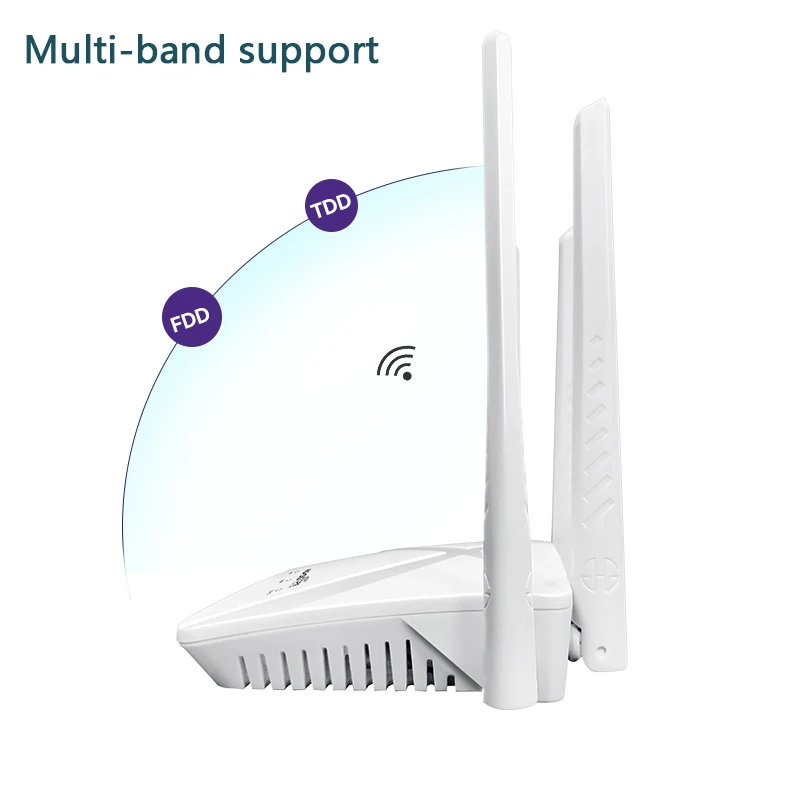 EATPOW Router Wifi 4G Có Khe Sim Kích Sóng 4G CPE Ăng Ten 16 Người Dùng WAN LAN 300Mbps wifi Router Modem LTE Dongle