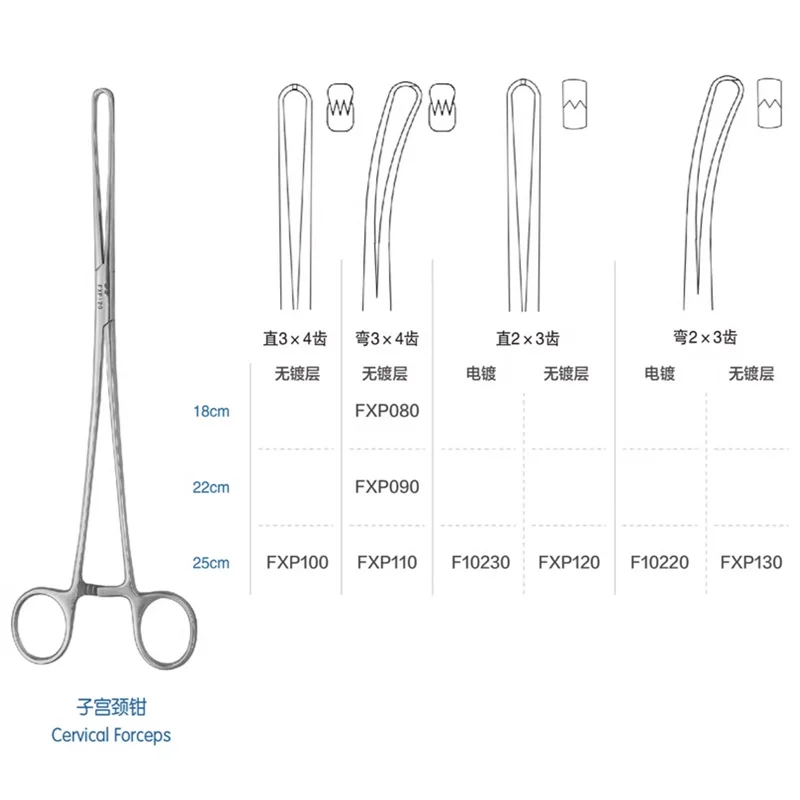 

Jinzhong Медицинский шейный шейный шейный шейный шейный шейный шейный шейный тканевый фитинг для лекарств