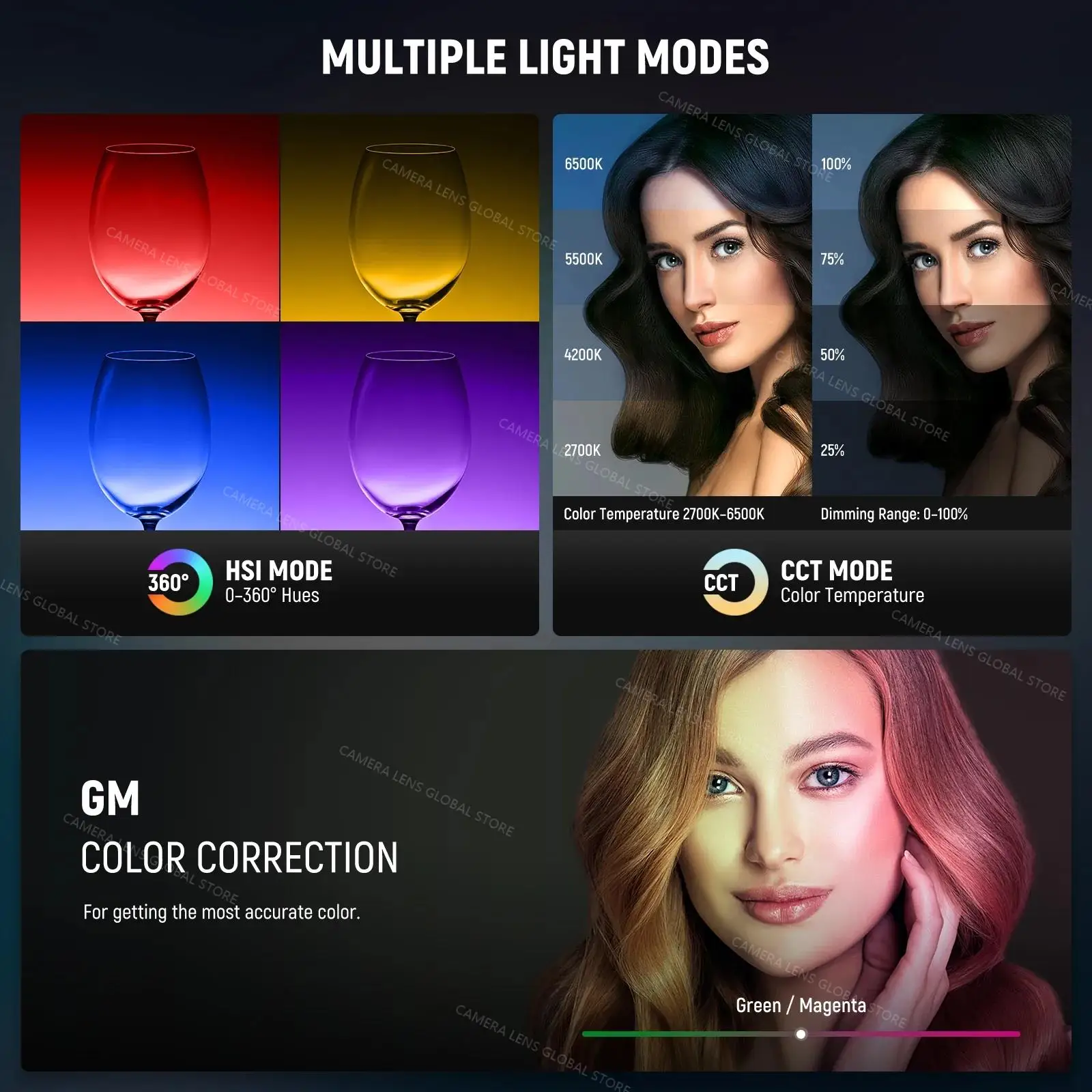 NEEWER CB100C 130w RGB LED Video Light|Smart APP Control & Built
