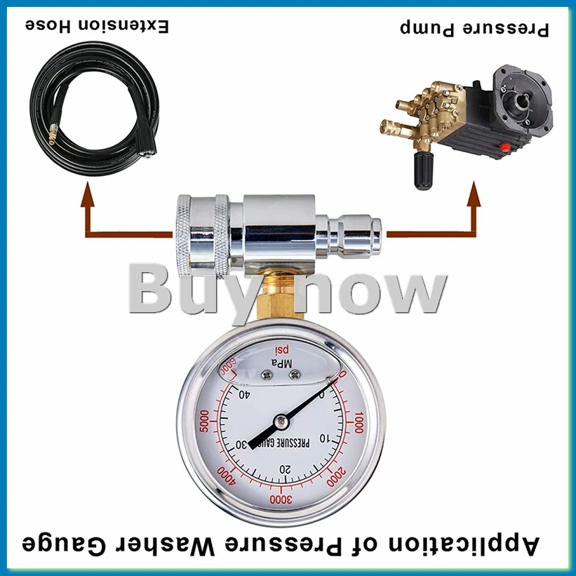 Pressure Washer Gauge, 6000 PSI, 3/8 Inch Quick Connect, Pressure Gauge for Power Washer-A79U