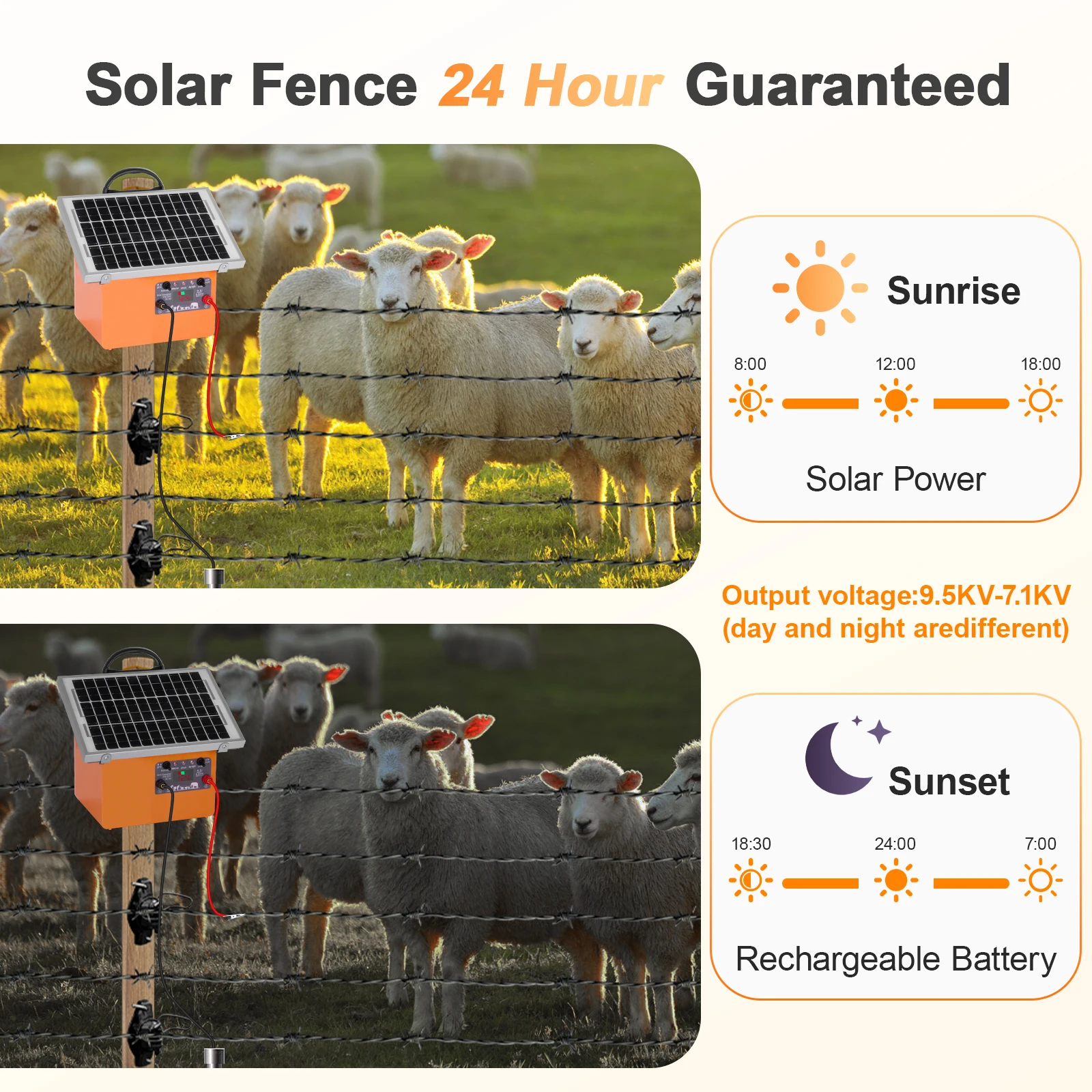 20 Miles Solar Electric Fence Charger 0.5 Joule Solar Fence Charger Prevent Predator Invasion for Livestock Poultry with battery