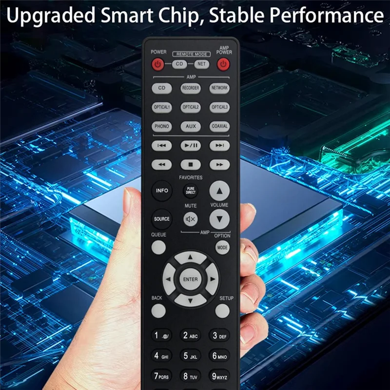 เปลี่ยน RC-1223 รีโมทคอนโทรลสําหรับ DENON AV Surroud Receiver RC-1223 รีโมทคอนโทรล