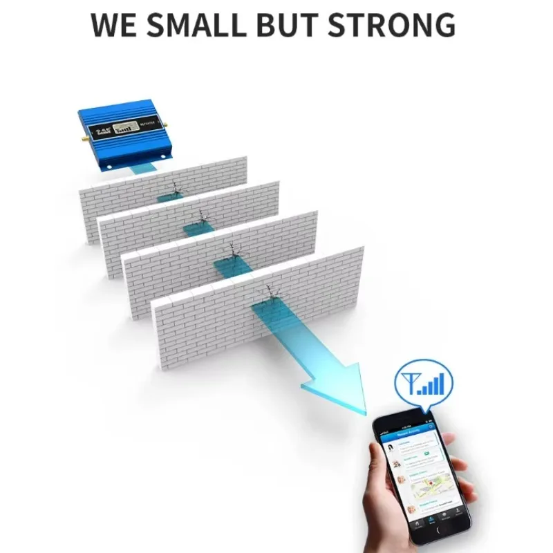 العالمي الخلوية شريط واحد 900 1800 2100 ميجا هرتز GSM 2 جرام 3 جرام 4 جرام موبايل إشارة الداعم مكرر مكبر للصوت هاتف محمول المدى موسع #3