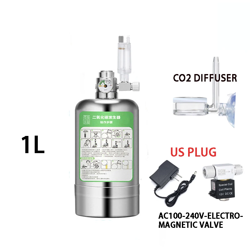 Variant: 1L full set US
