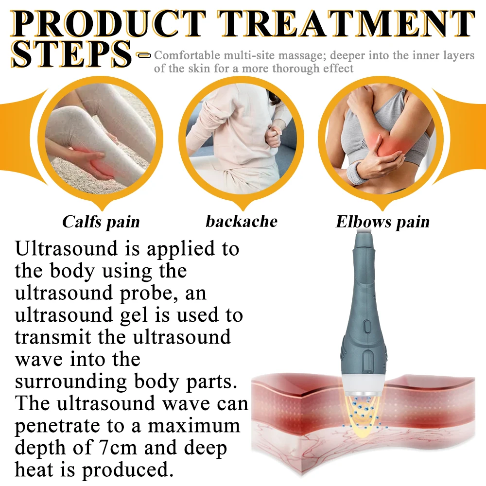 Professional Ultrasonic Physiotherapy Therapeutic Device Pain Relief Body Massage Ultrasonic Therapy Massager Health Care 1Mhz