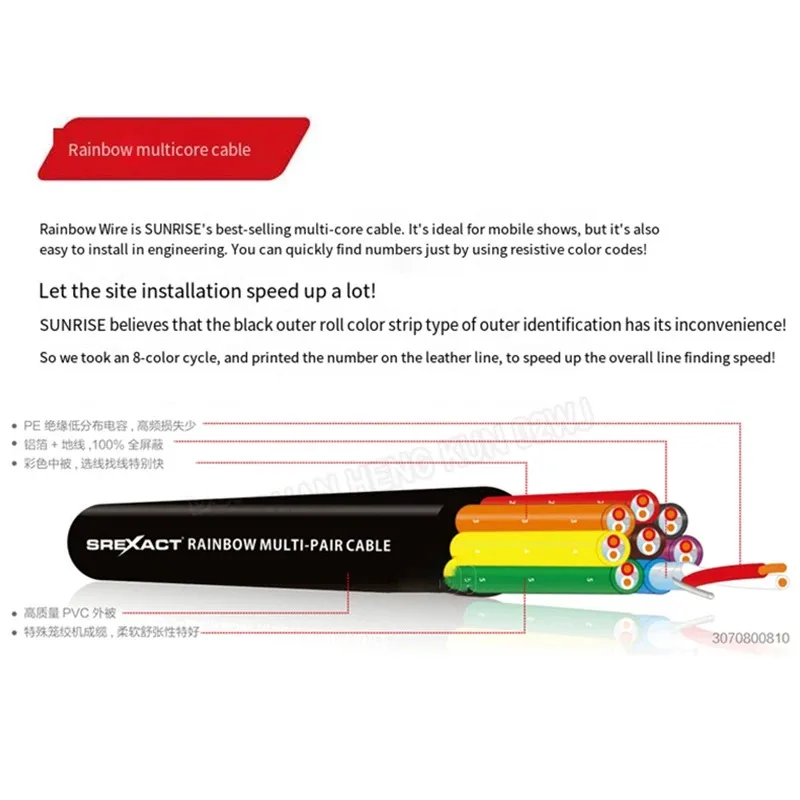 Cabo multi-core srexact de 1 metro, 2/4/8/12/16/24 canais, sinal de áudio de alta qualidade, cabo multicolorido, palco de gravação personalizado
