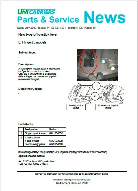 

Atlet Forklift Parts and Service Manuals 2013