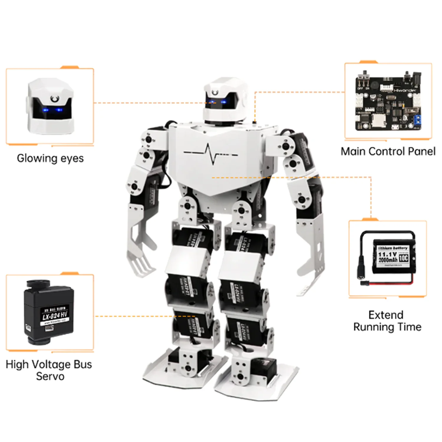 H5S Hiwonder 16DOF Intelligent Humanoid Dancing Robot Supports Entertainmet Display