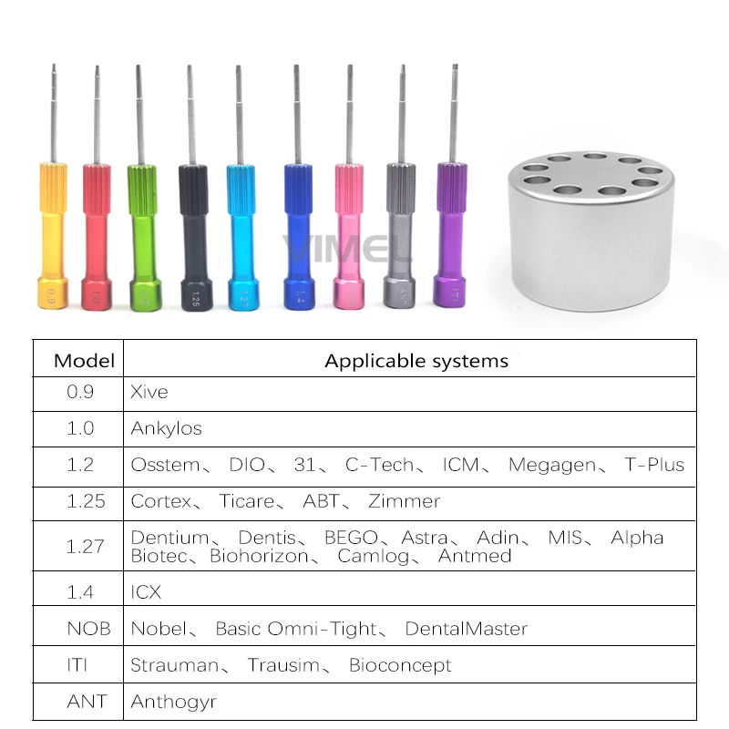 

9pcs/kit Colourful Dental Laboratory Mechanic Screwdriver Abutment Implant Screw Drivers Kit With round bottom
