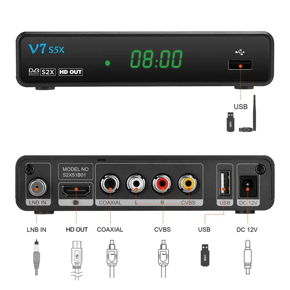 Receptor de satélite GTMEDIA V7 S5X DVB-S/S2/S2X, H.265(8 bits), AVS +, CCM, ACM, VCM, multi-stream/T2-MI Full PowerVu USB 3/4G dongle