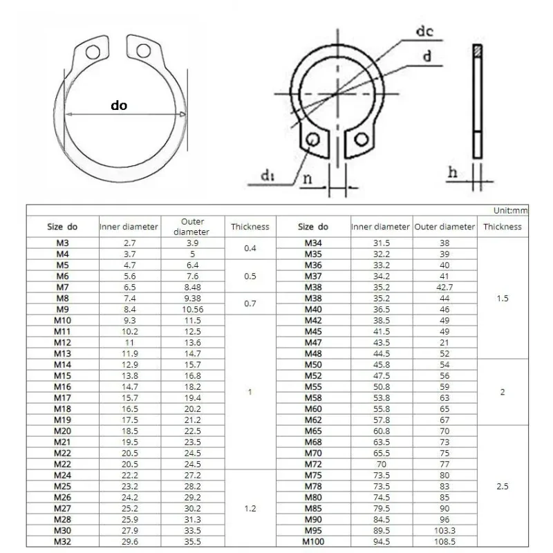 Black 65 Manganese Steel M3 M4 M5 M6 M7 M8 M9 M10~M120 Shaft Retaining Ring C-type Outer Ring Elastic Clip