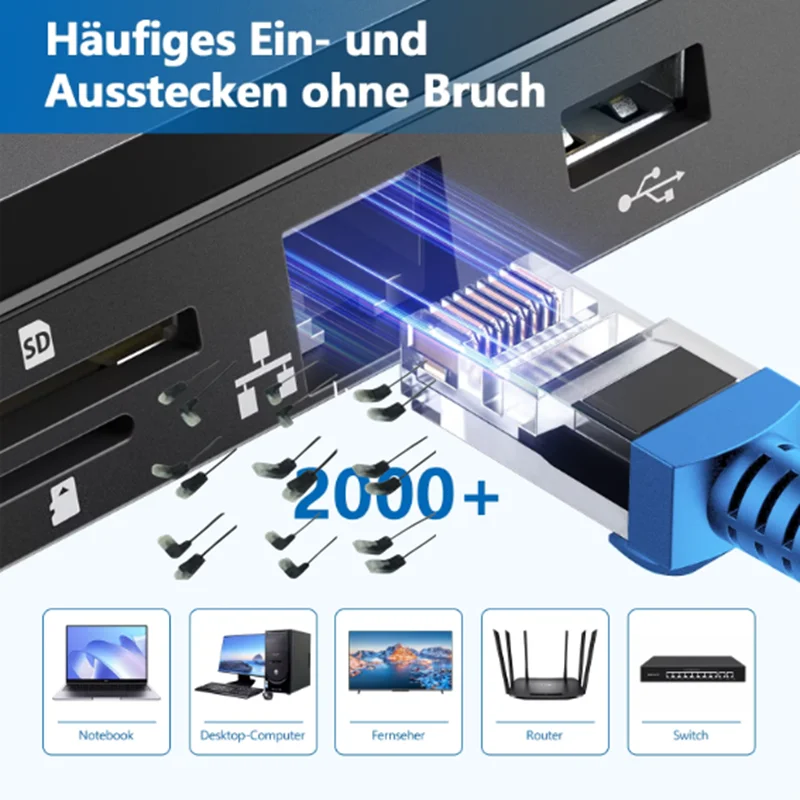 Superfine Ultra Slim Cat6 Ethernet Cable RJ45 Right Left Up Down 90 Degree Angle UTP Network Patch Cord Cat6a Lan Short 0.2mCabl
