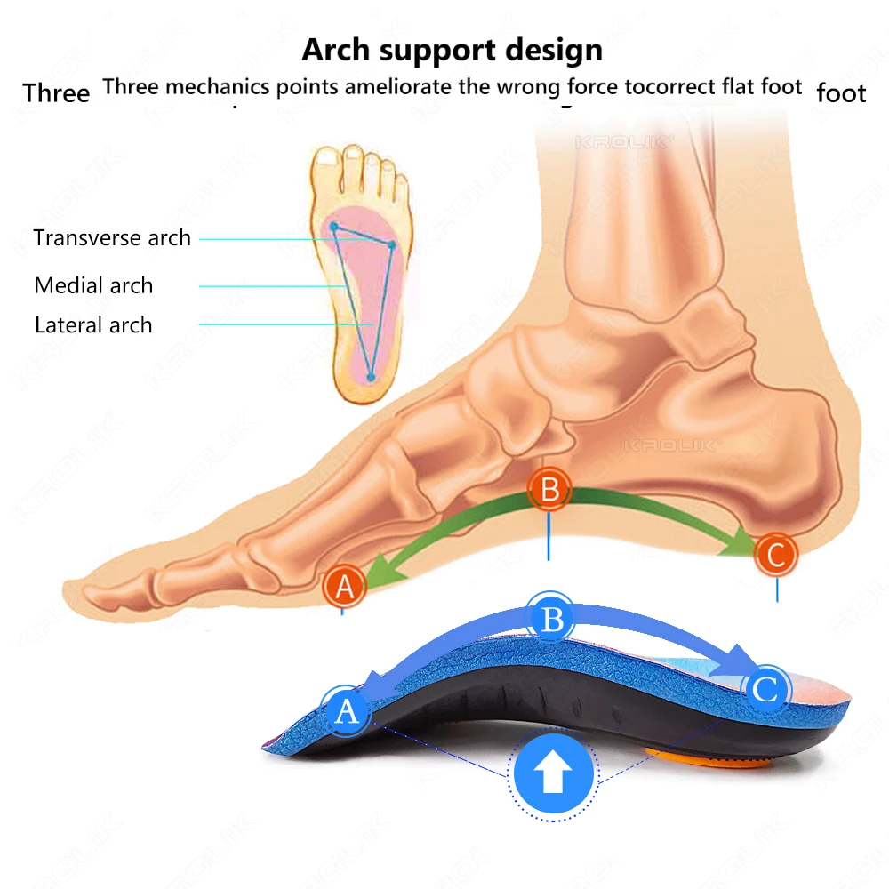 Arch Support Flat Foot Insole  Orthopedic Insoles For Shoes Men Women Foot Valgus Varus XO-type Leg Corrector Shoe Pad Inserts