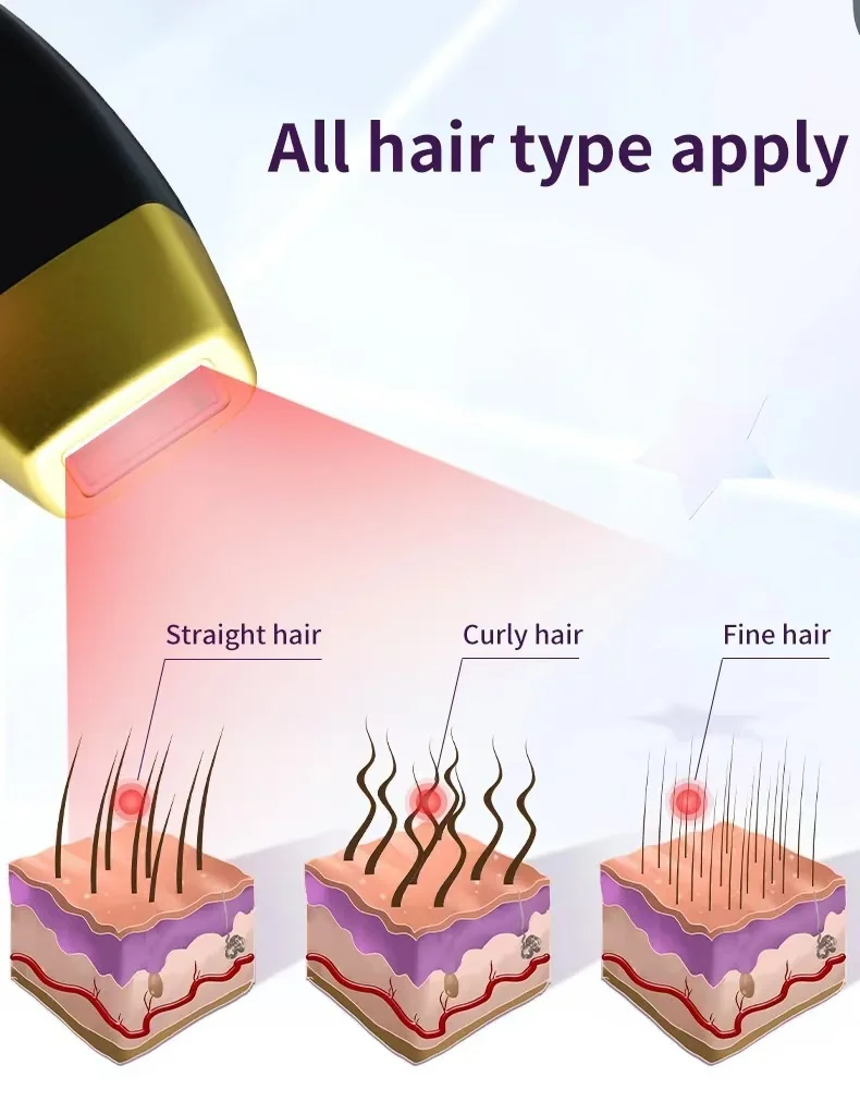 2 In 1 Diode and Nd Yag Laser 755 808 1064nm Hair Removal Machine Portable Picoseconds Laser Tattoo Remover image 6