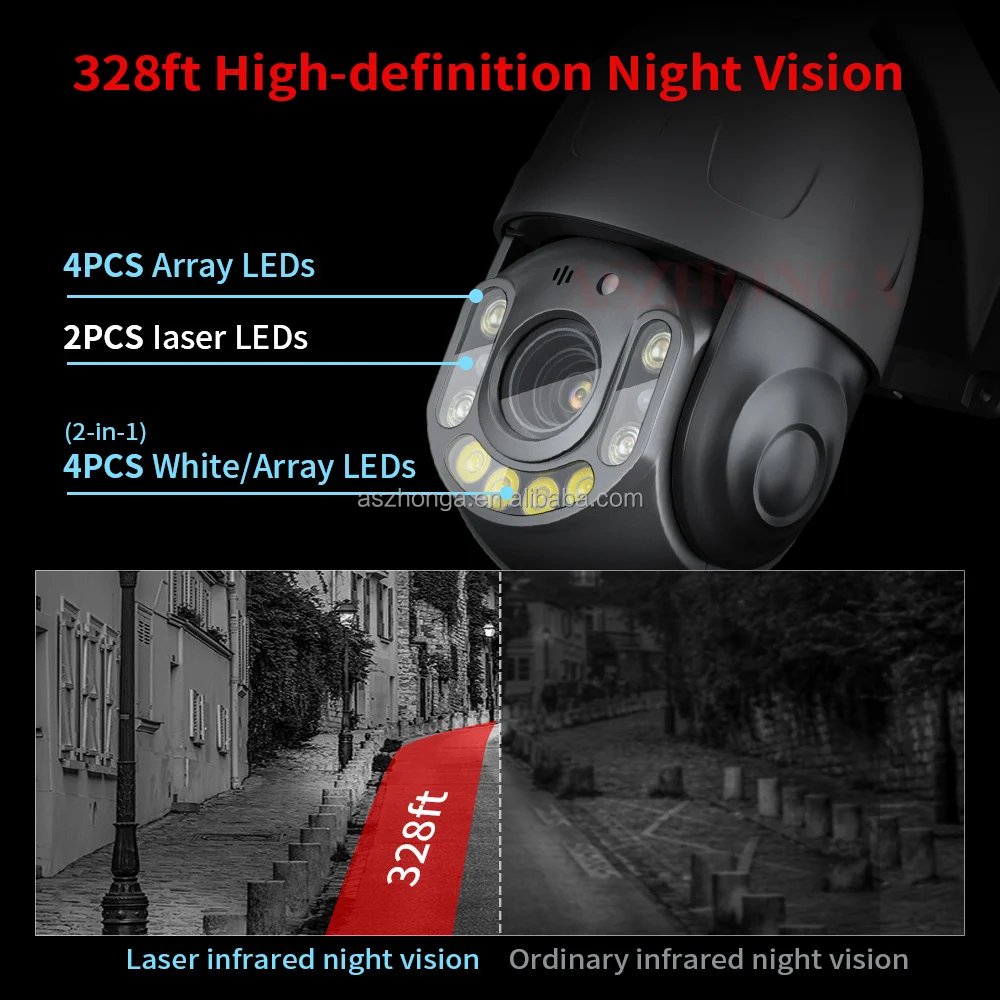 كاميرا IP 5MP 4G الأمن IP كاميرا شبكة مراقبة 36X التكبير 1080P HD PTZ في الهواء الطلق كاميرا مراقبة المنزل CCTV كامل اللون للرؤية الليلية #5