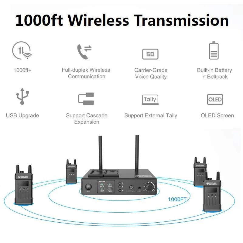 MARS T1000 1000 pés Sistema de intercomunicação de transmissão sem fio de vídeo Tela OLED Comunicação full-duplex Talkback