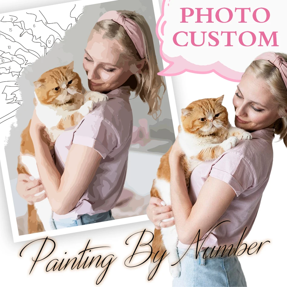 

RUOPOTY Photo Custom Painting Paints By Numbers Pet portrait animal DIY Oil 24 colors Picture Drawing Kits Decorative Paintings