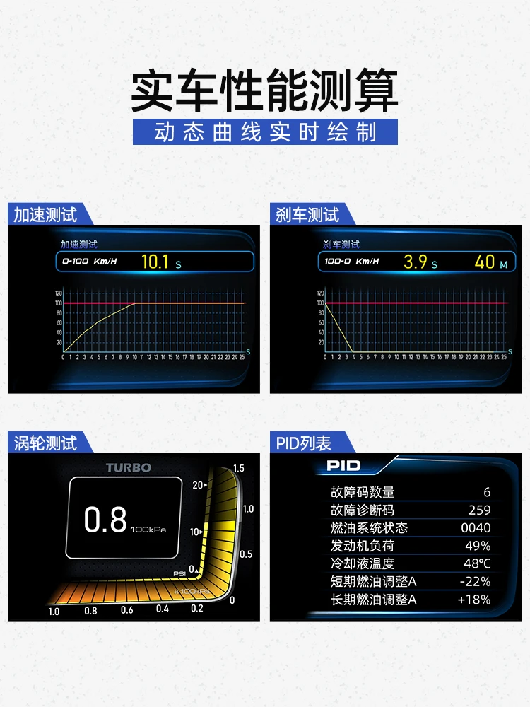 Hud Head-up Display obd LCD Instrument Driving Computer HD gps Beidou Turbo A600