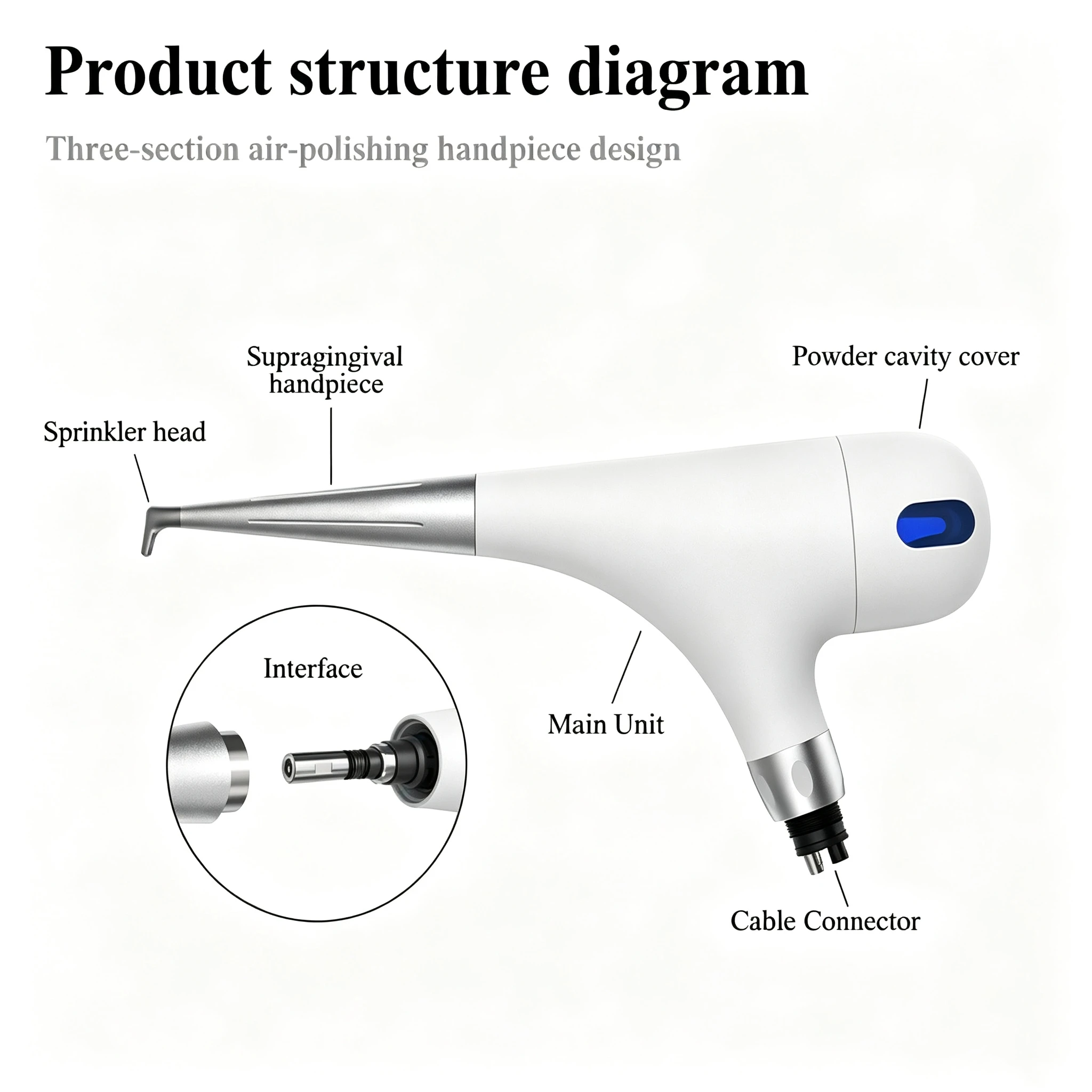 VVDental Air Polisher Air Prophy Spray 2/4 Holes Sandblasting Jet Oral Hygiene Cleaning Dental Air Prophy Unit Whitening Tools view 2