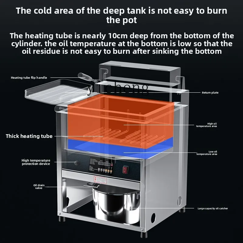 مقلاة كهربائية عمودية TQH مقلاة تجارية سعة كبيرة درجة حرارة ثابتة متجر برجر الدجاج المقلي اسطوانة واحدة