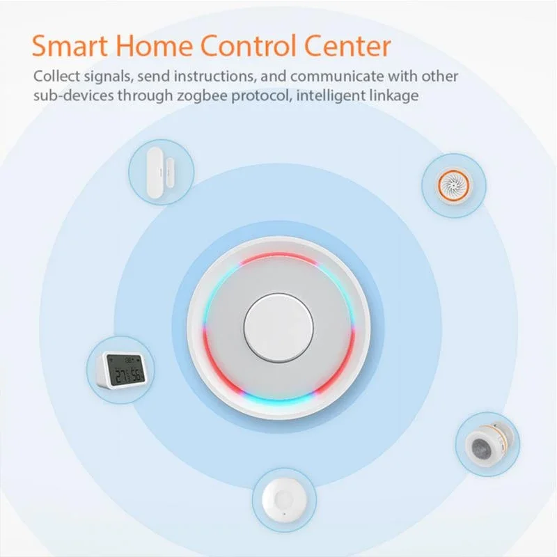 Hub de enlace inalámbrico multimodo con cable Tuya Smart Home ZigBee 3,0, Control por voz para Alexa y Google