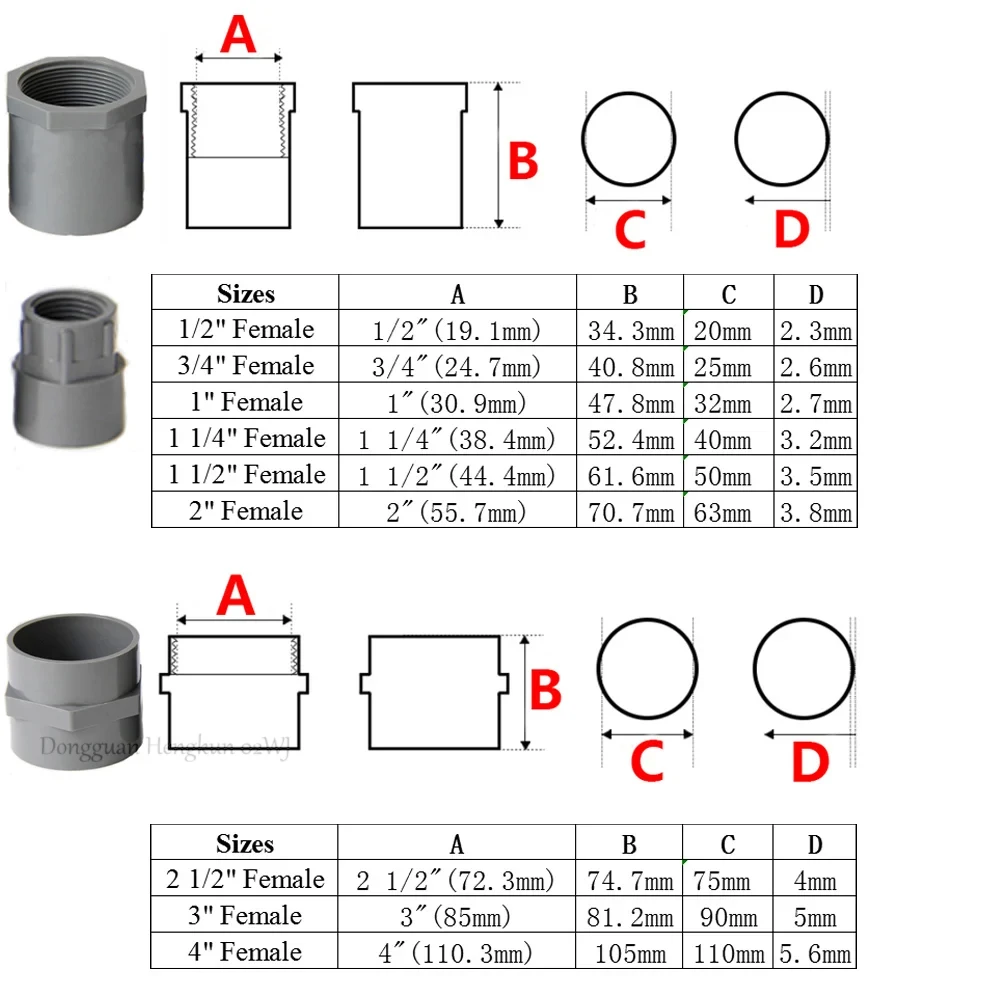 PVC 암나사 직선 커넥터, 정원 관개 급수관, 물고기 탱크 급수 조인트, 1/2 인치-20mm-4 인치-110mm, 1 ~ 20 개