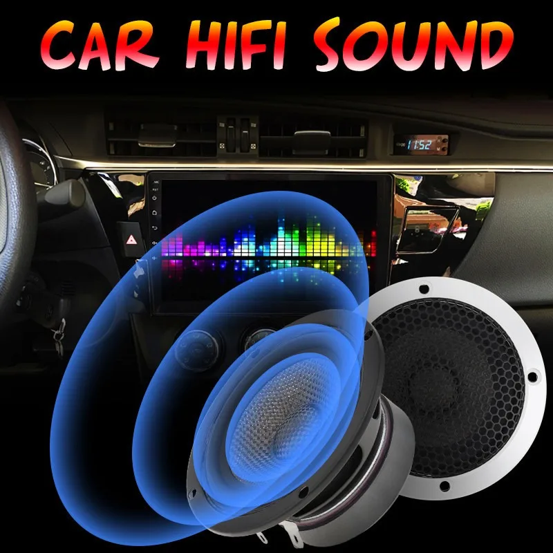 Car audio speaker 3510 carbon fiber basin 3.5 inch midrange speaker, midrange speaker, car speaker