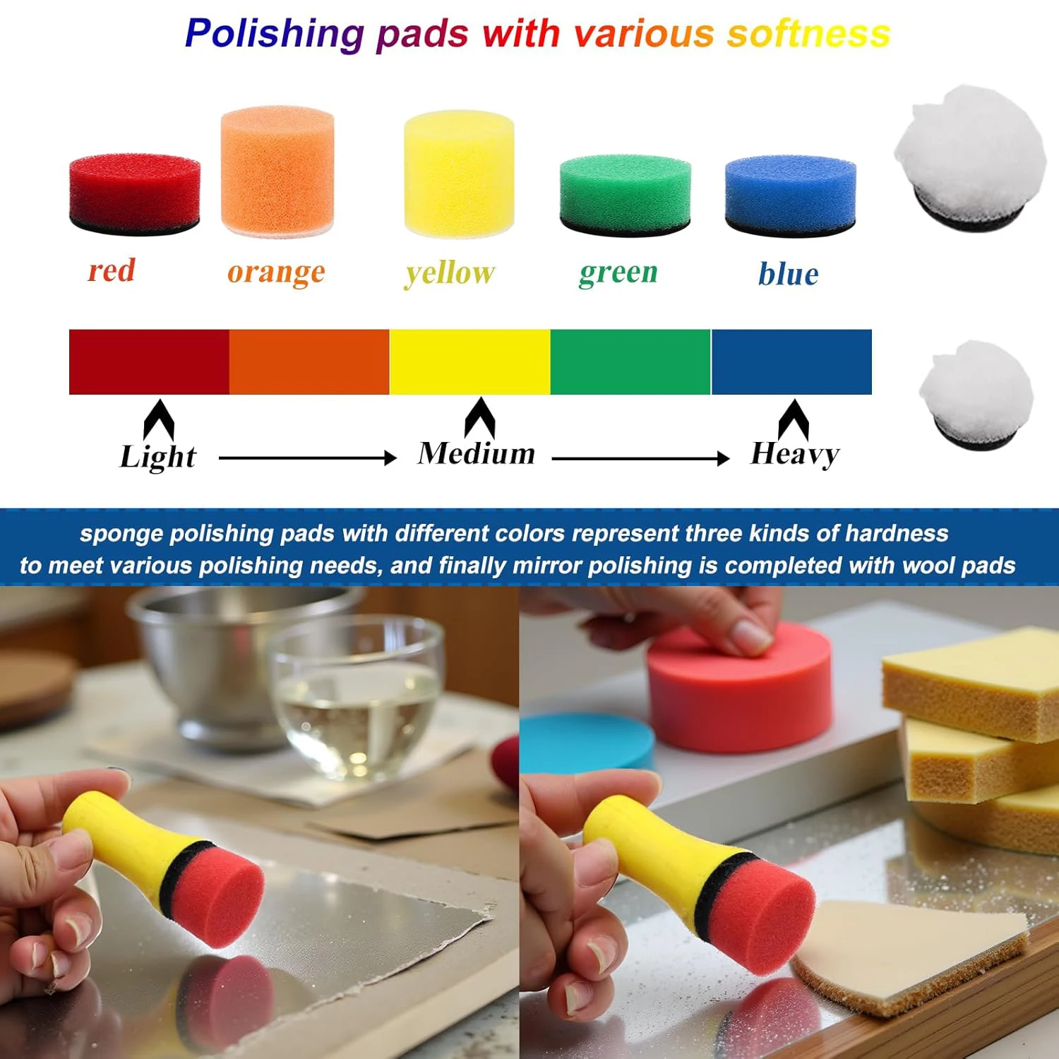 1 بوصة 25 مللي متر مجموعة لوحة تلميع صغيرة 34 قطعة مع كتلة الصنفرة اليدوية وسادة الصوف ووسادة دعم لتلميع معدن السيارة والخشب
