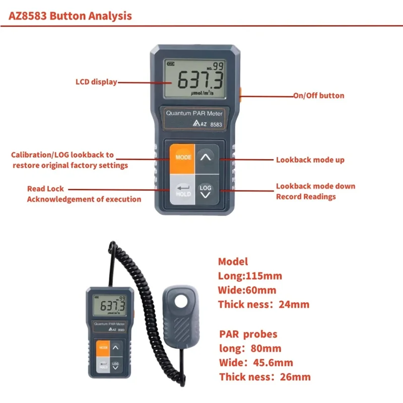 CQMF-AZ8583 풀 스펙트럼 광도계 PAR 미터 PPFD 식물 광합성 측정 조도계 플럭스 밀도계