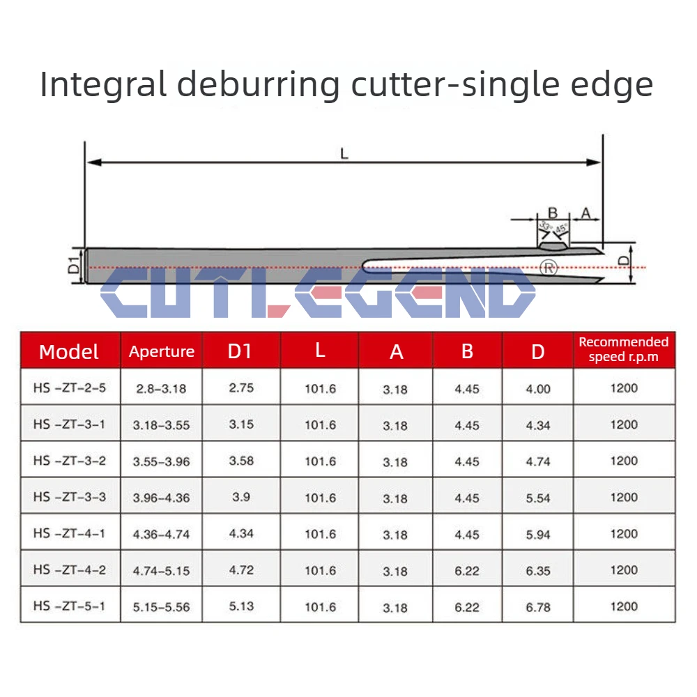 zweiseitiges Fasen 90 ° Entgrater für Metalllöcher, doppelseitig, innen abgewinkelt, zur Entfernung von Innengraten, CNC-Werkzeug, T-förmig – Detail 3