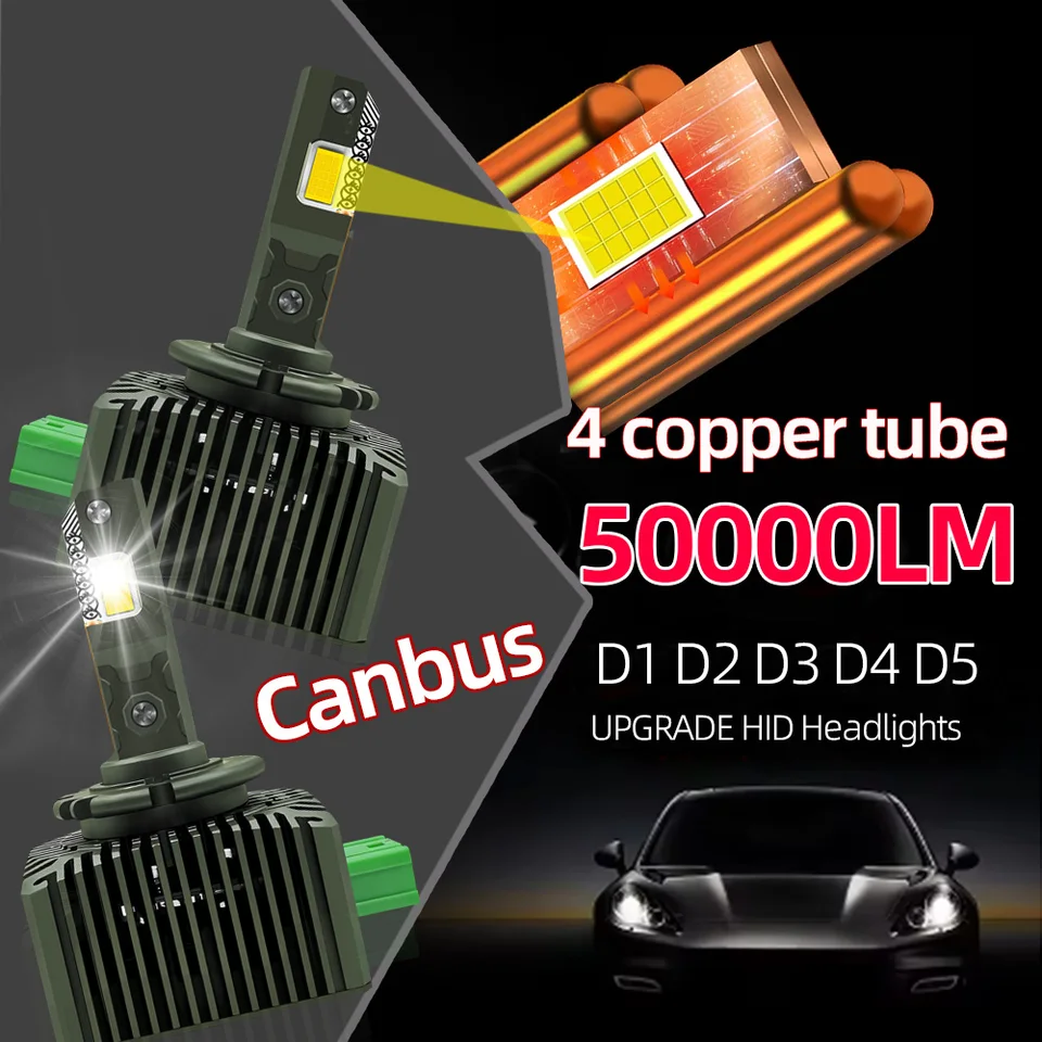 D3S LED Headlights D1S D2S D4S D5S D1R D2R D3R D4R HID Light Bulbs