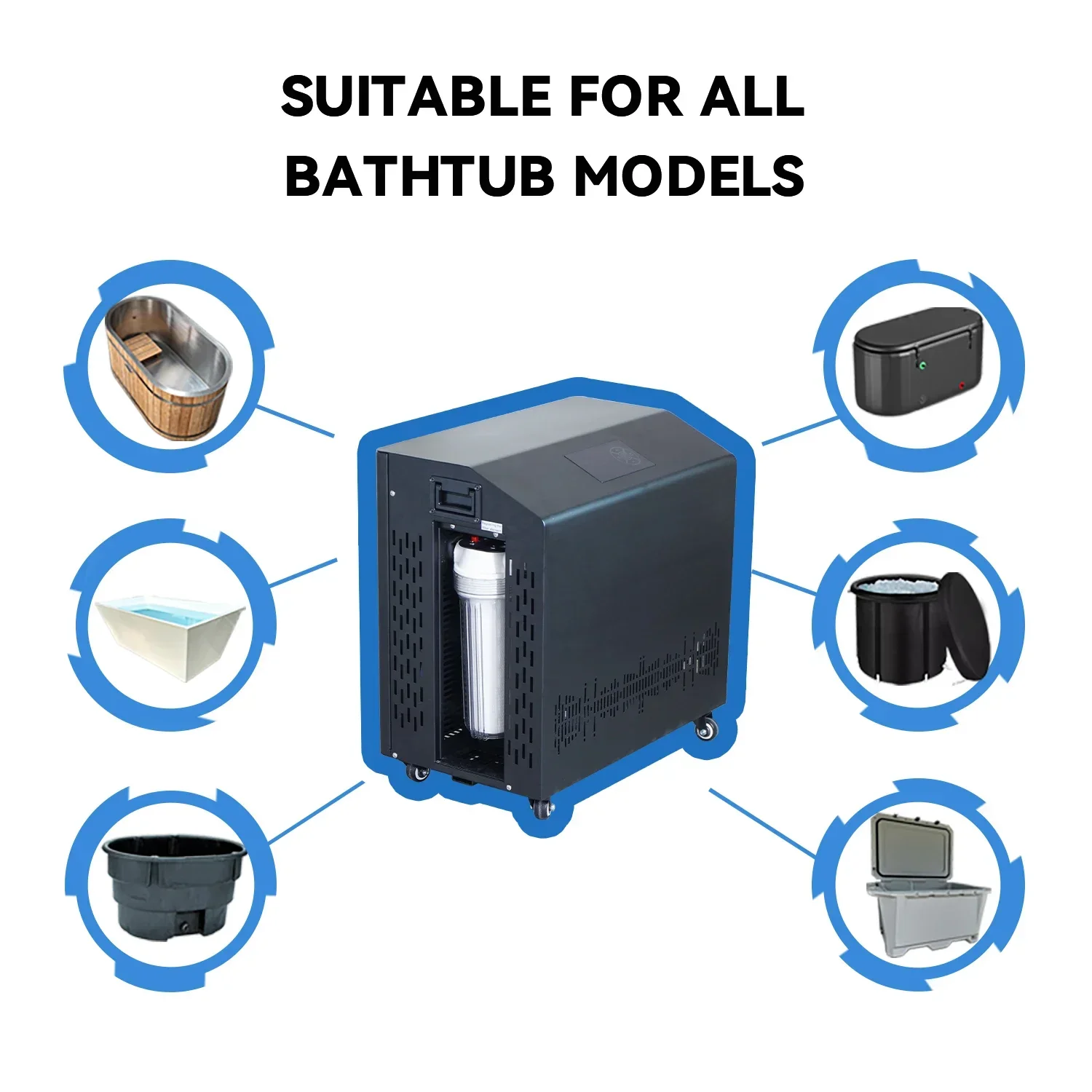 

Factory 1HP Portable Ozone Wifi Control Ice Bath Chiller Cooling Heating Cold Plunge For Pools Tubs Gyms