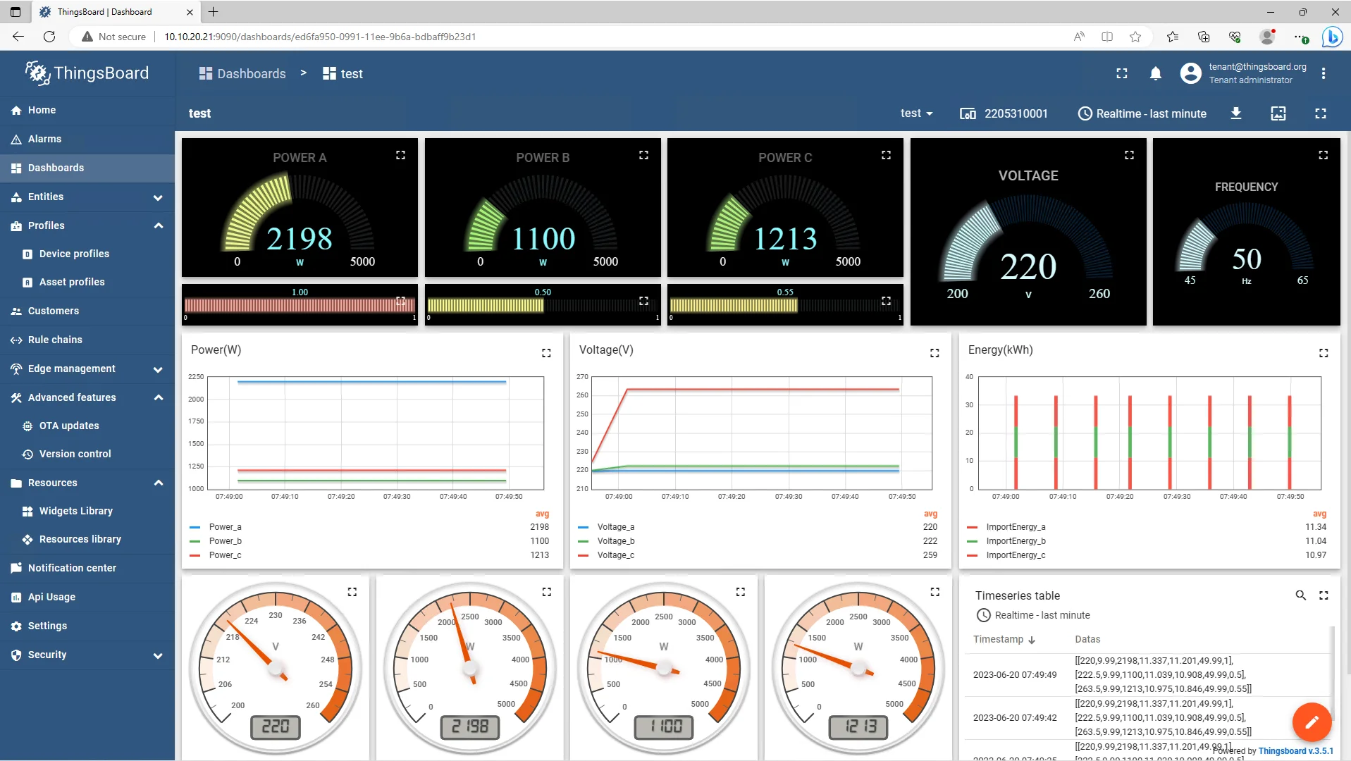 Imagem -05 - Medidor de Energia Trifásico Bidirecional Wifi 150a Trilho Din Modbus Tcp Rtu Assistente Doméstico Zabbixnodered Serviço de Nuvem de Meses