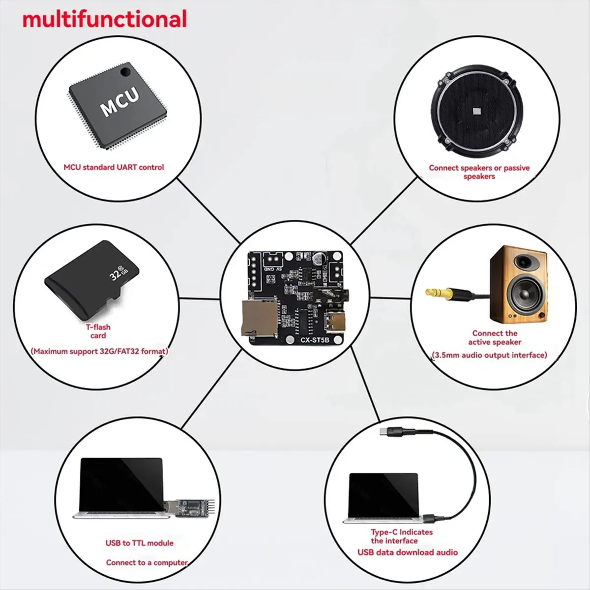 -ST5B Serial Port MP3 Voice Chip Module Voice Broadcast Custom Audio Module Single Chip Control Triggers Audio Kit