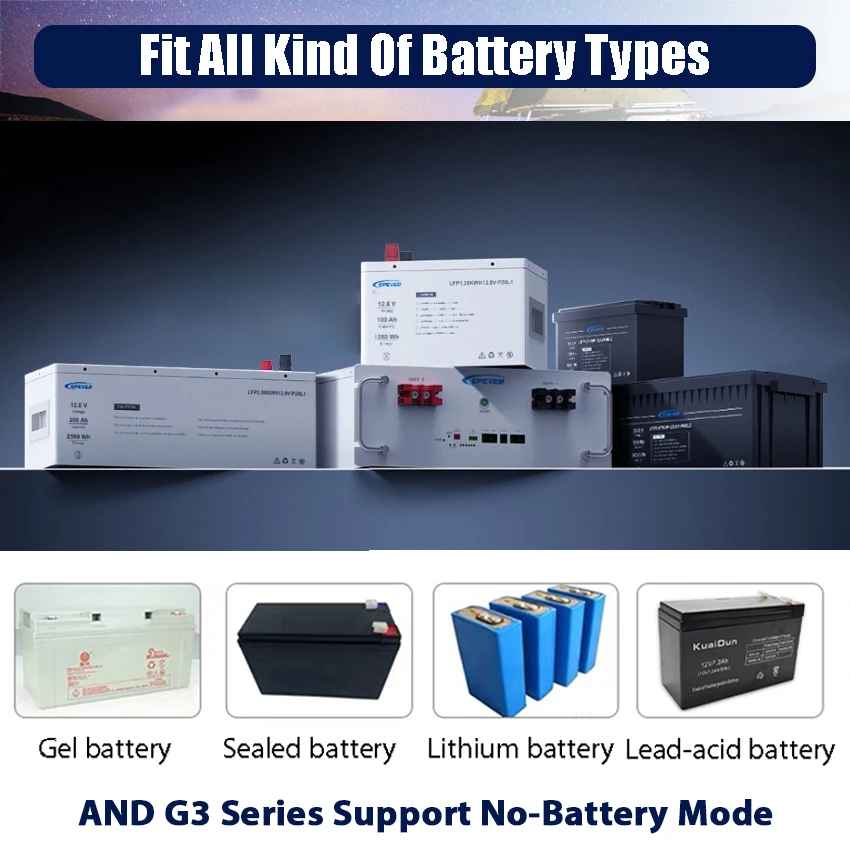 40A MPPT Solar Charge Controller 12V/24V Battery Voltage Max Solar Panel 100V EPEVER Regulator With LCD Data Remote Monitor NEW