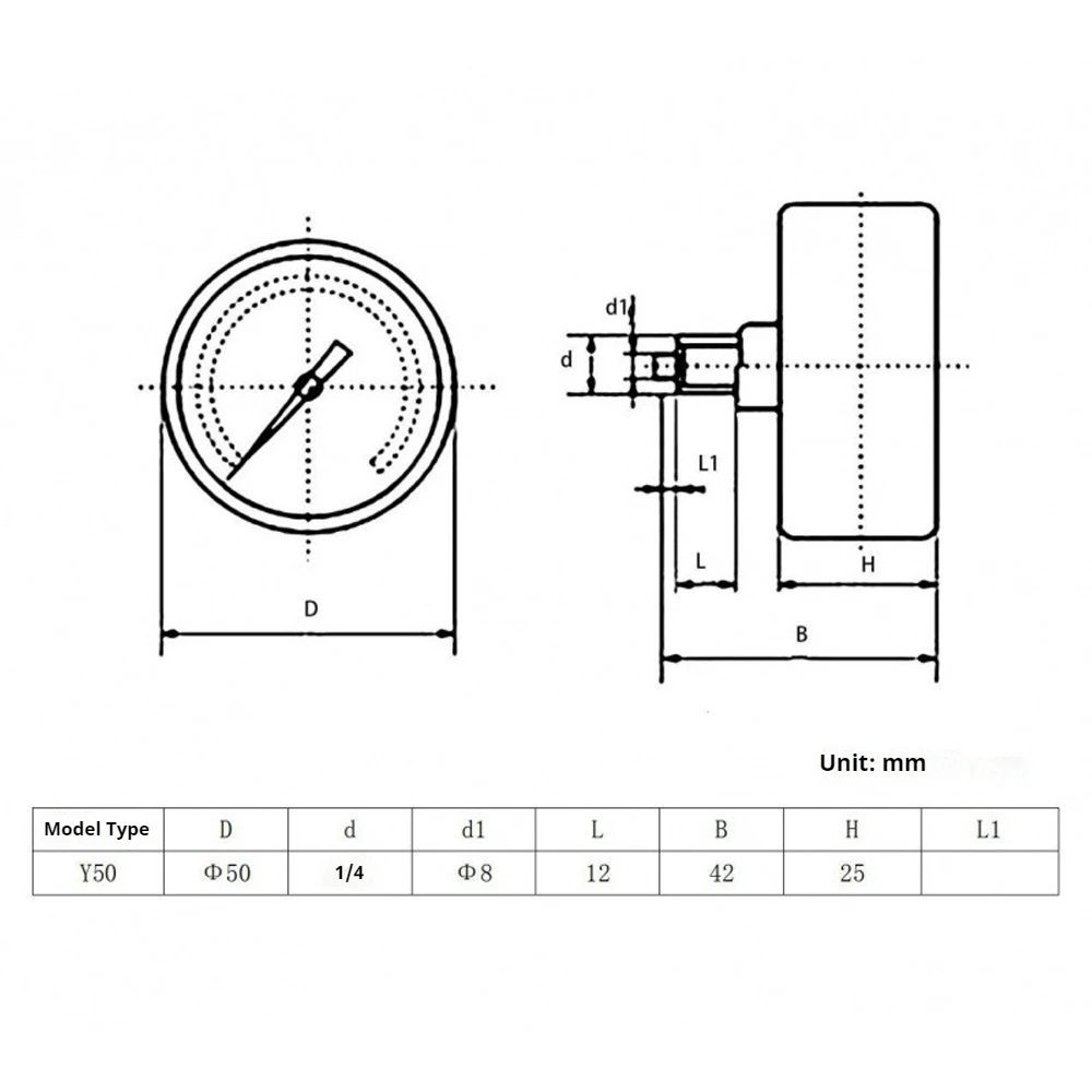 

Mini Low Pressure Gauge Back Mount 1/4" Thread Pressure Gauge 0-1Mpa Shatter-proof Pressure Gauge for Fuel Air Oil Water