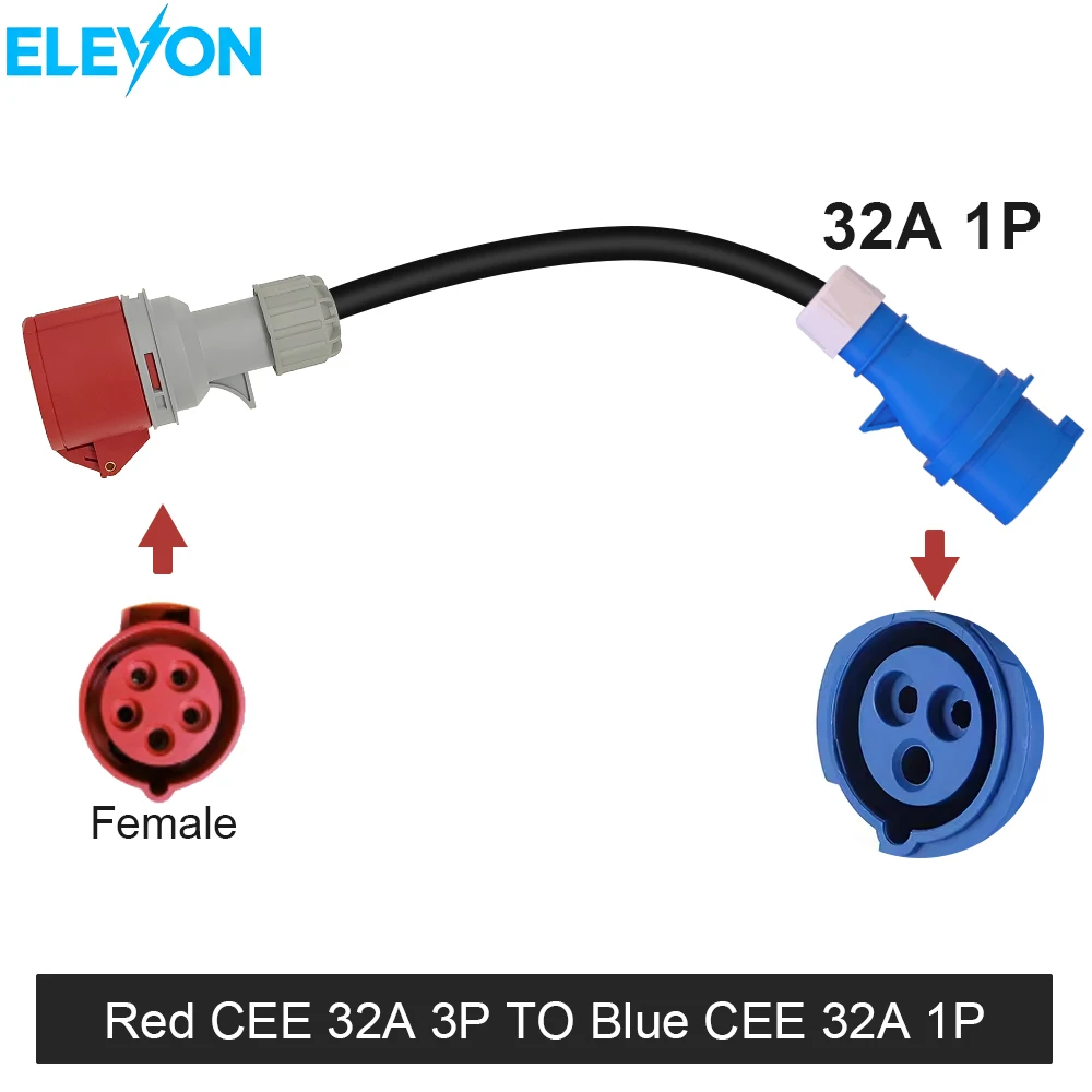 ELEVON Rot-CEE 32A 3-Phasen zu Blau-CEE Adapter EV Tragbarer Ladeadapter 32A 3-Phasen zu Blau-CEE Anschluss – Detail 2