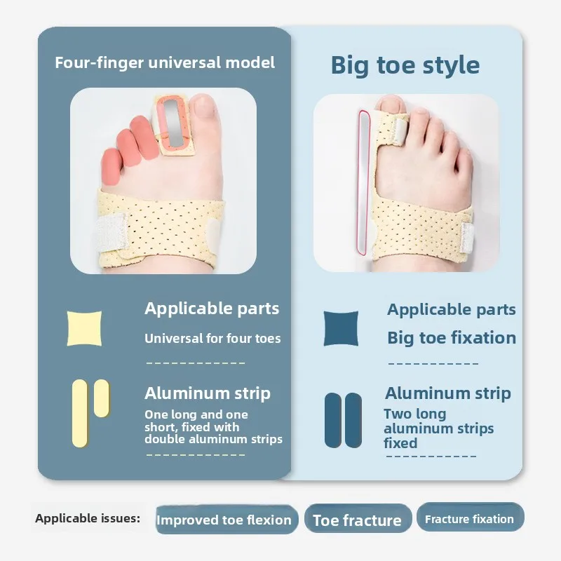 Выпрямитель и проставка для пальцев