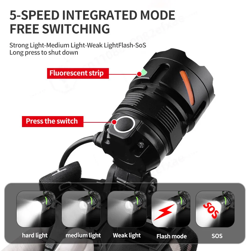 New White Laser Strong Headlamp Long Battery Life Lithium Power Bank Outdoor Fishing Spotlight Searchlight