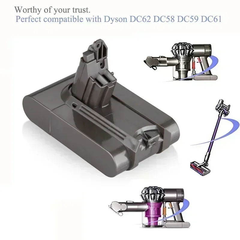 21.6V For Dyson Battery Replacement DC62 DC59 DC58 SV03 SV04 SV09 V6 Animal Motorhead V6 Slim V6 Absolute Vacuum Batter