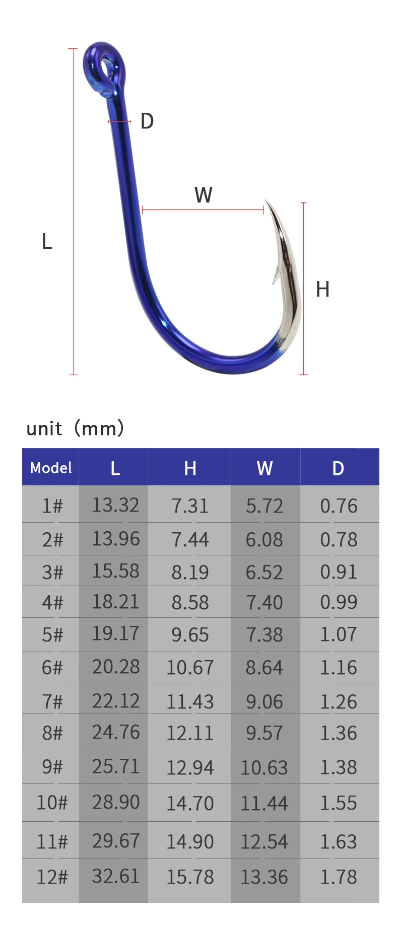 ZYZHE 35-55 Stück/Box Blaue Angelhaken aus Hochkarbonstahl Chinu-Haken 12 Größen Offset-Haken für Salzwasser- oder Süßwasser-Angelzubehör – Detail 2