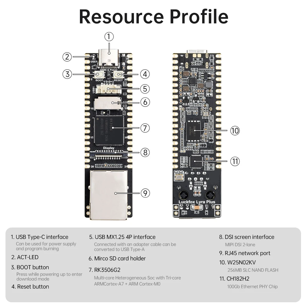 Luckfox Lyra Plus RK3506G2 micro Linux development board with Ethernet port TYPE-C interface PWM, UART, I2C, SPI and I2S