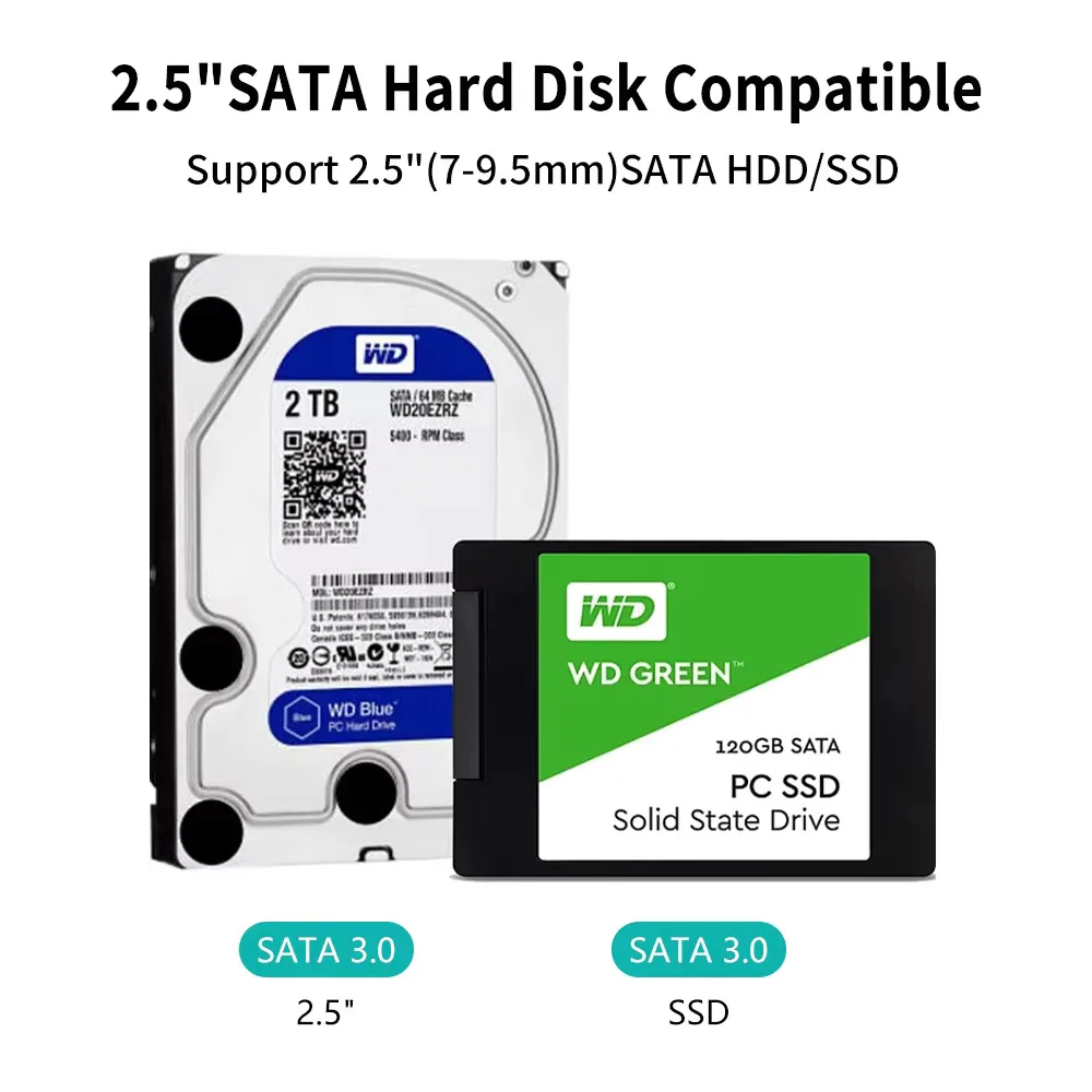 Yottamaster USB 3.0アダプター ハードディスクケース 6Gbps UASP ハードドライブエンクロージャ Windows Mac Linux対応 2.5インチ HDDエンクロージャ SATA接続