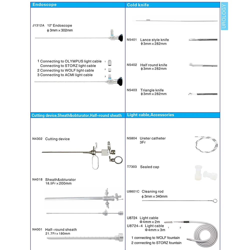 Urology Endoscopy Surgery Instrument Urethrotome With Best Price