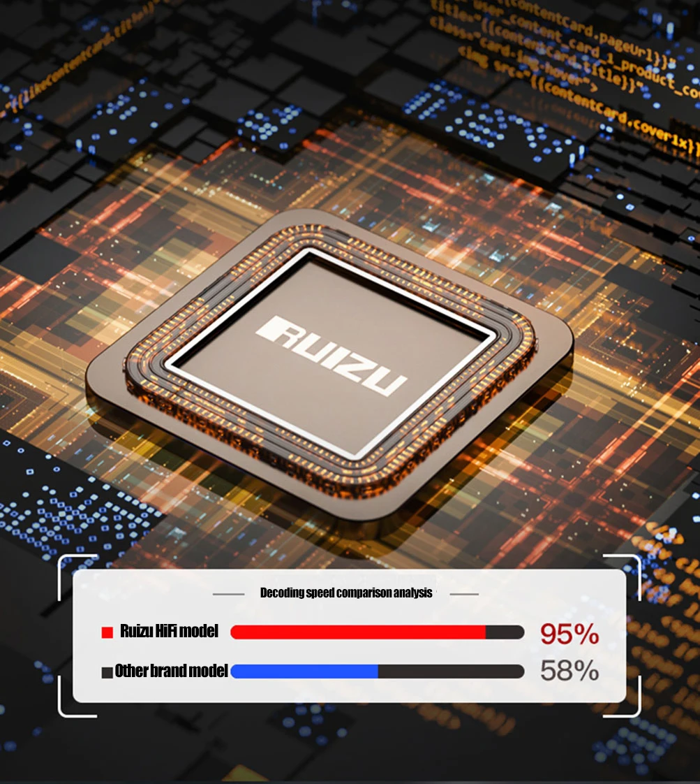 RUIZU A55 กีฬา 16GB DSD Lossless BT เพลง Mp3 เครื่องเล่น Hifi สนับสนุน EQ Equalization ปรับ MP3 Mini แบบพกพากีฬา Walkman