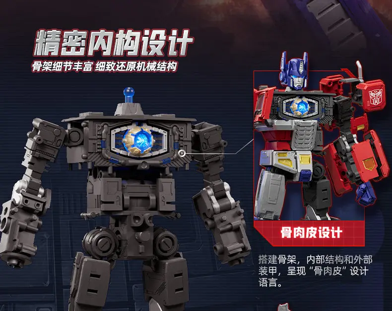 BLOKEES Transformers Legendary Edition Ver.EVO Optimus Prime Tarn Actionfigur, IDW Transformation, Sammlerstück, Modellspielzeug, Geschenk – Detail 34