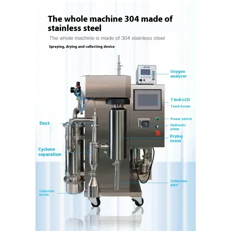 

2L Mini Spray Dryer Full Stainless Mini Lab Spray Dryer for Medicine Lab Scale Small Spray Dryer Stainless Steel Drying Tower