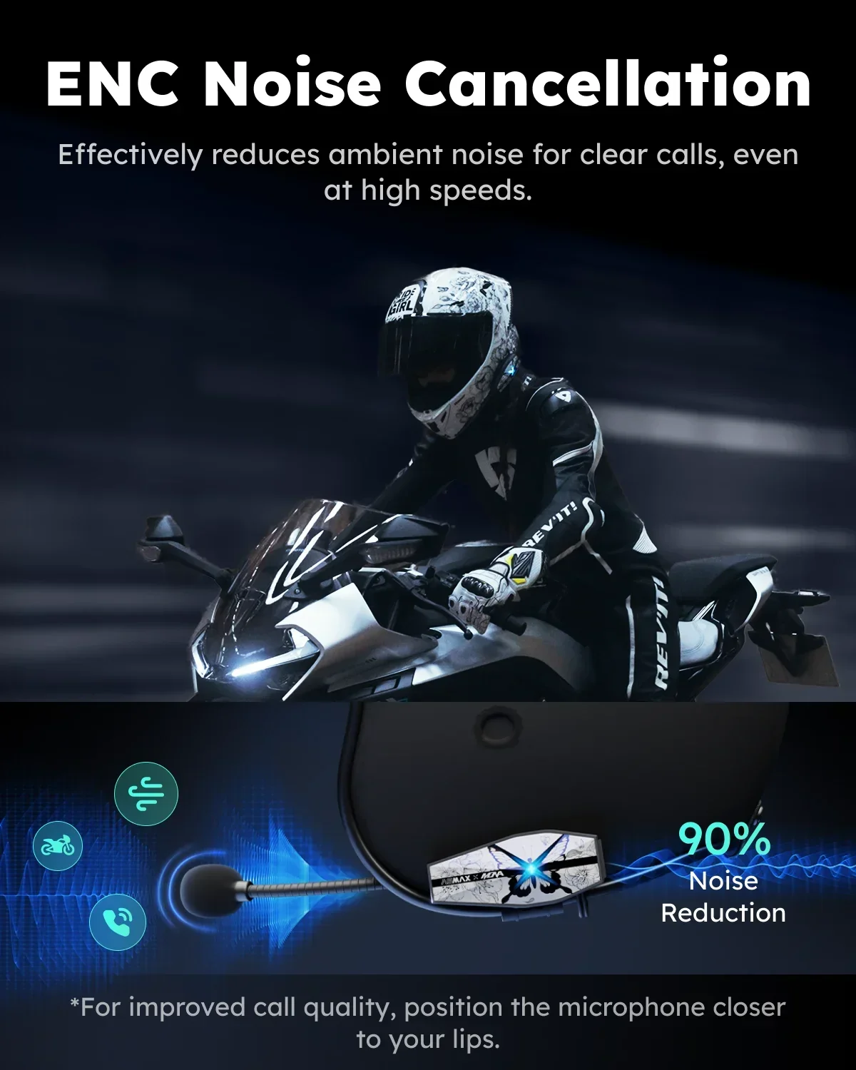 ASMAX F1 Pro Max Motorcycle Bluetooth Intercom with Helmet Speakers