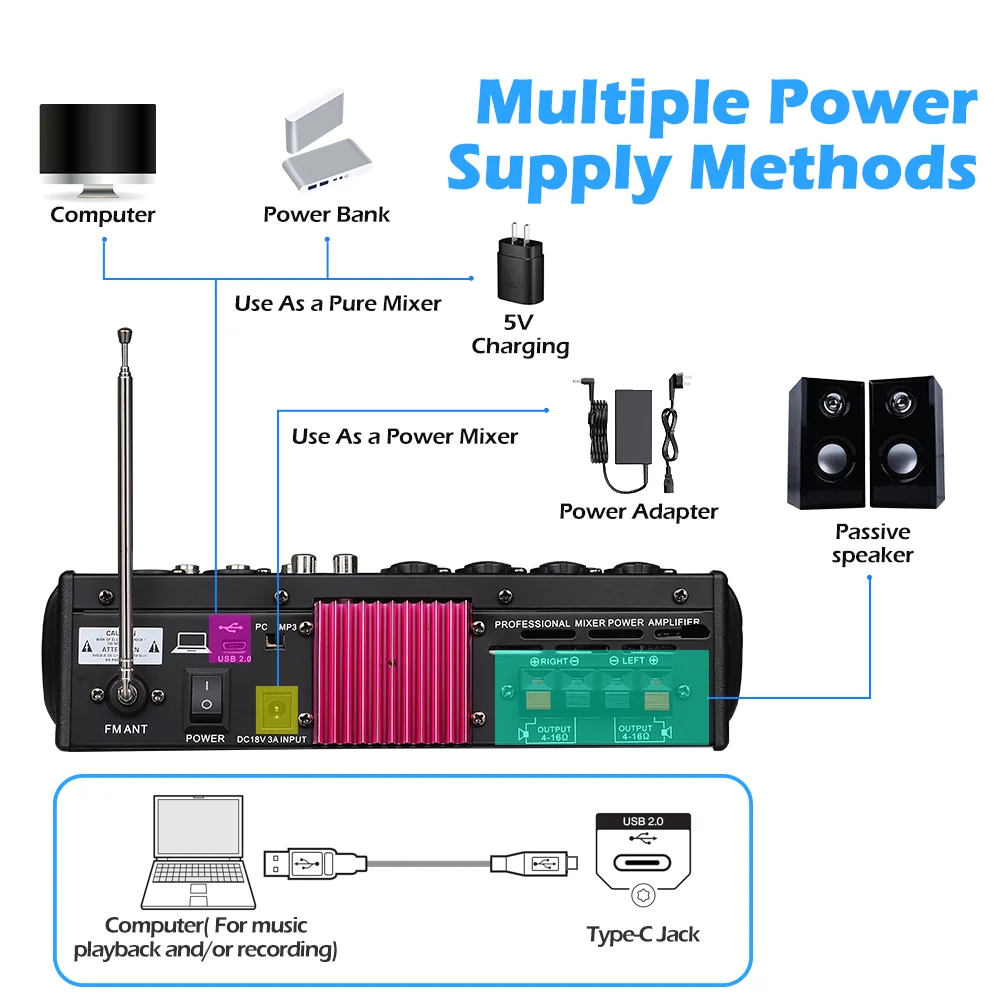 New 6 Channel Power Karaoke Stereo Amplifier Audio Mixer Sound Interface Mixing Console 600W Bluetooth USB MP3 FM Radio Home