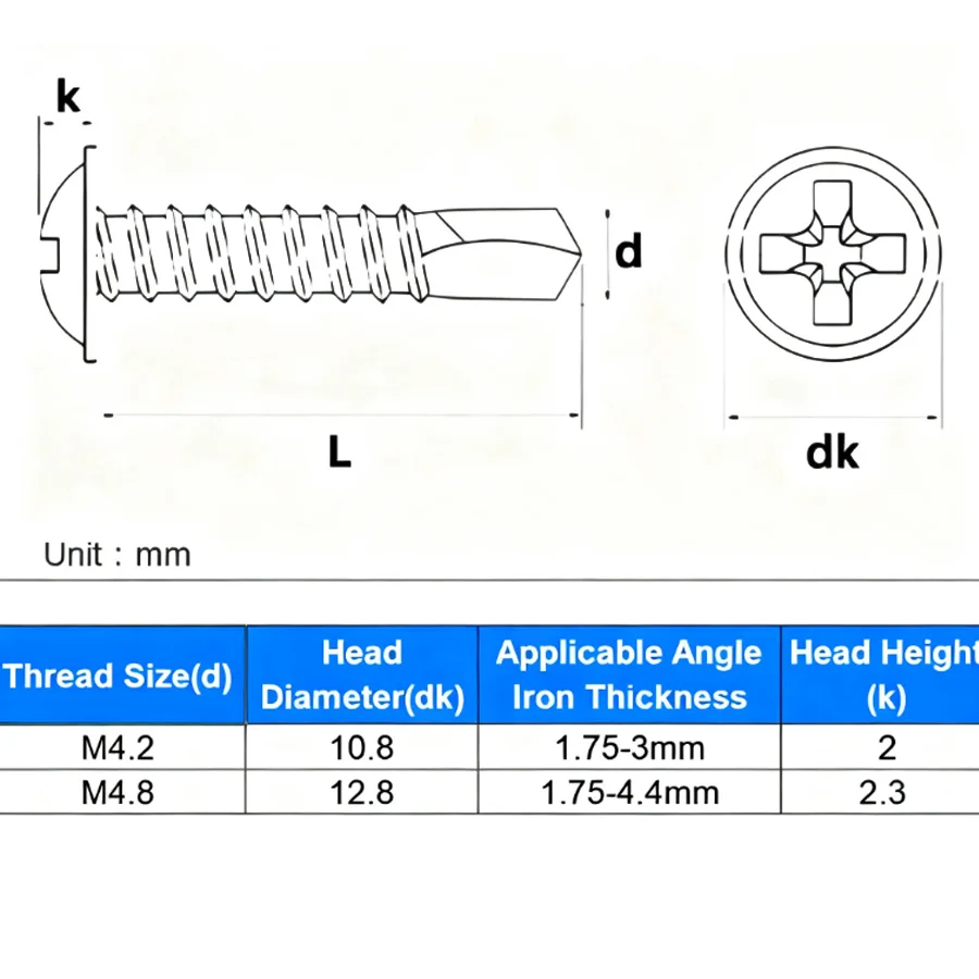 10 قطعة M4.2 M4.8 الزنك مطلي الكربون الصلب/410 SS/304 SS تتوافق الحفر الذيل مسامير كبيرة شقة رئيس مع ختم غسالة